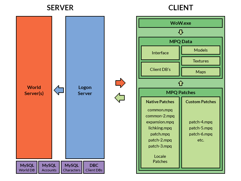 client-server-architecture.png